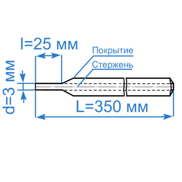 Электроды марки УОНИ-13/55 диаметр 3 мм