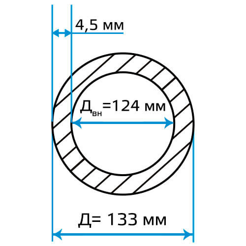 Труба электросварная круглая 133х4,5