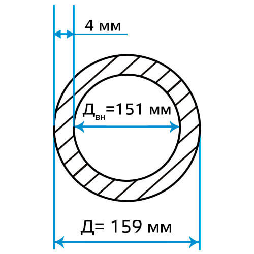Труба электросварная круглая 159х4 (Северская)