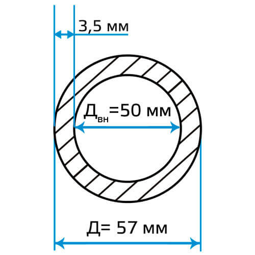 Труба электросварная круглая 57х3,5 (Северская)