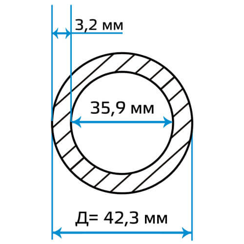 Труба ВГП 32(42,3)х3,2
