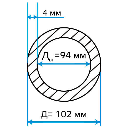Труба электросварная круглая 102х4