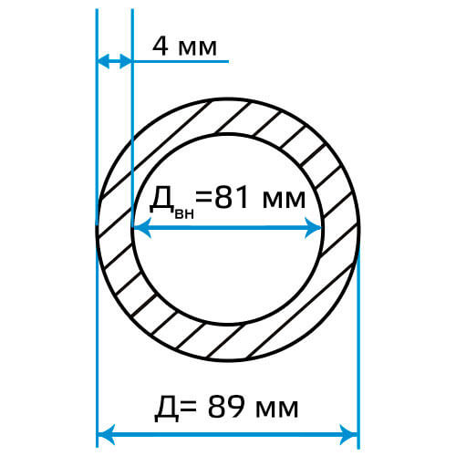 Труба электросварная круглая 89х4 (Северская)